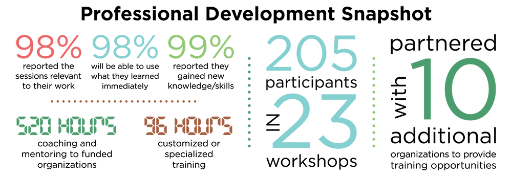 pull-out-facts-PD-web
