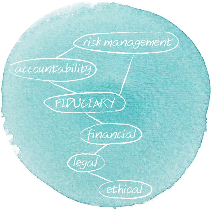 fiduciary